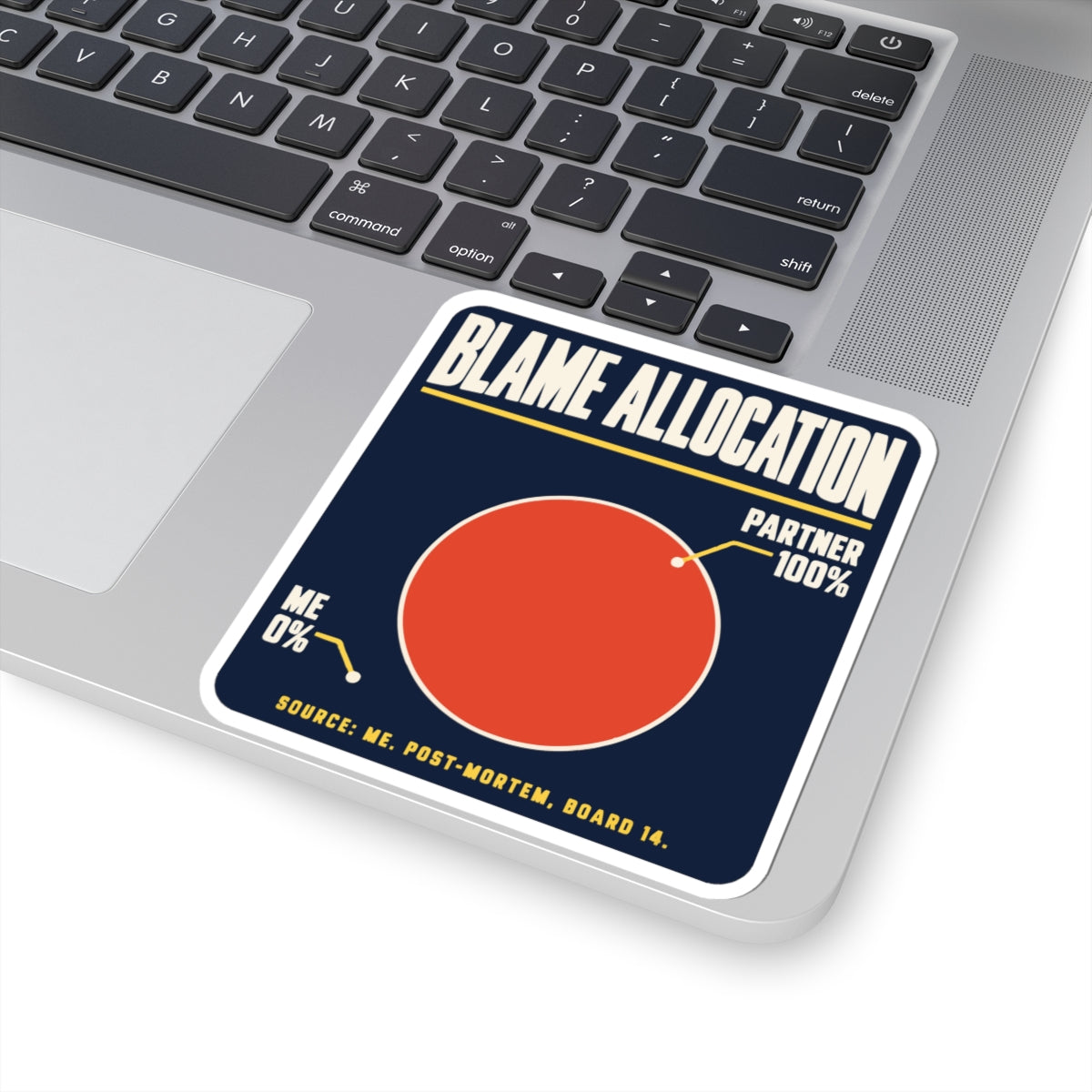 Blame Allocation Sticker