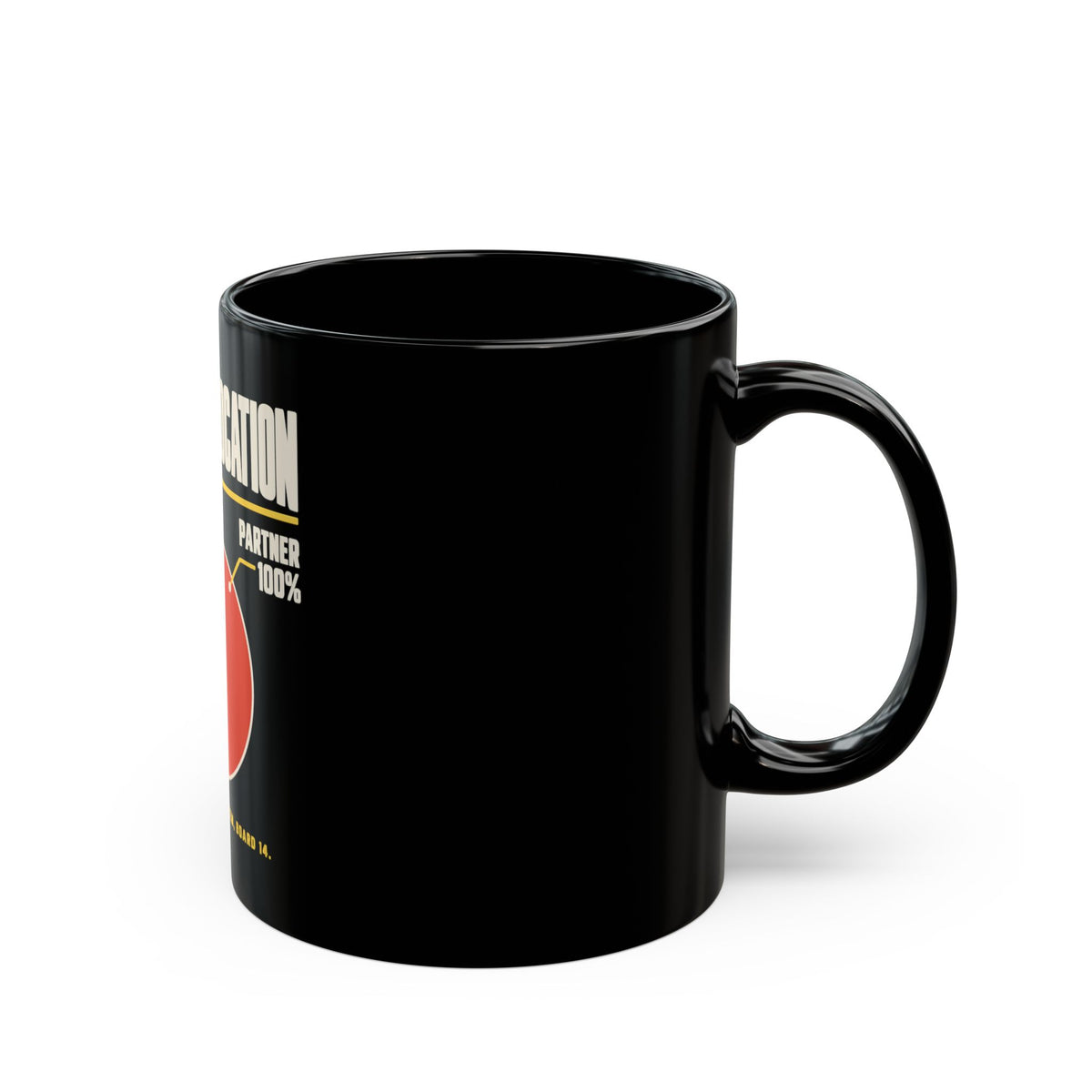 Blame Allocation Mug