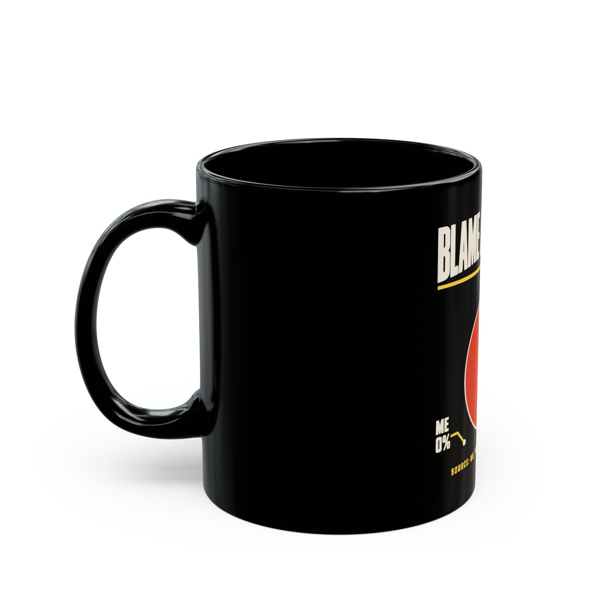 Blame Allocation Mug