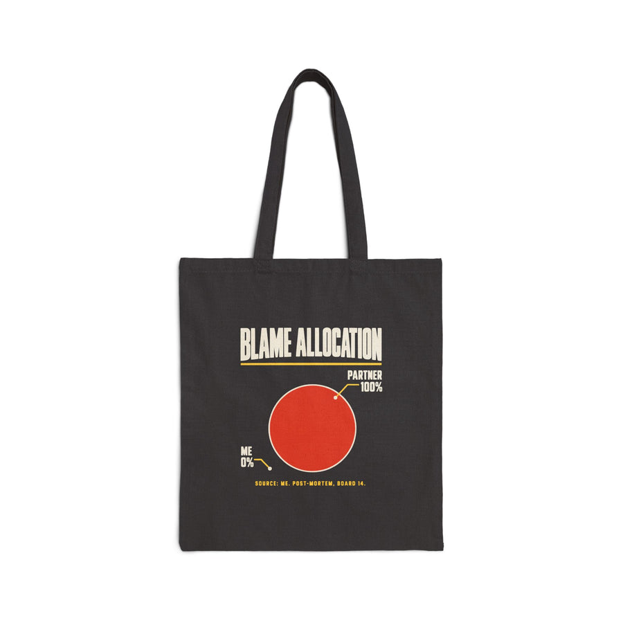 Blame Allocation Tote