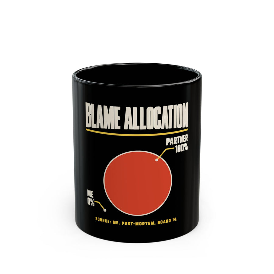Blame Allocation Mug