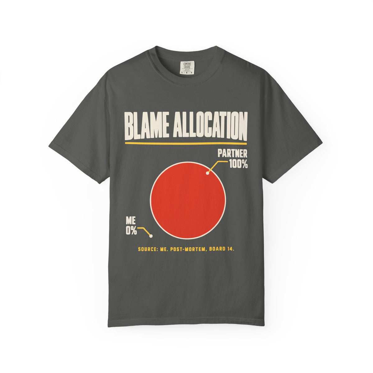 Blame Allocation Tee