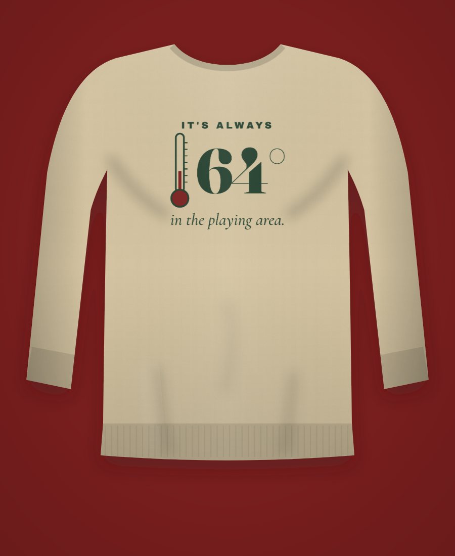 Crewnecks