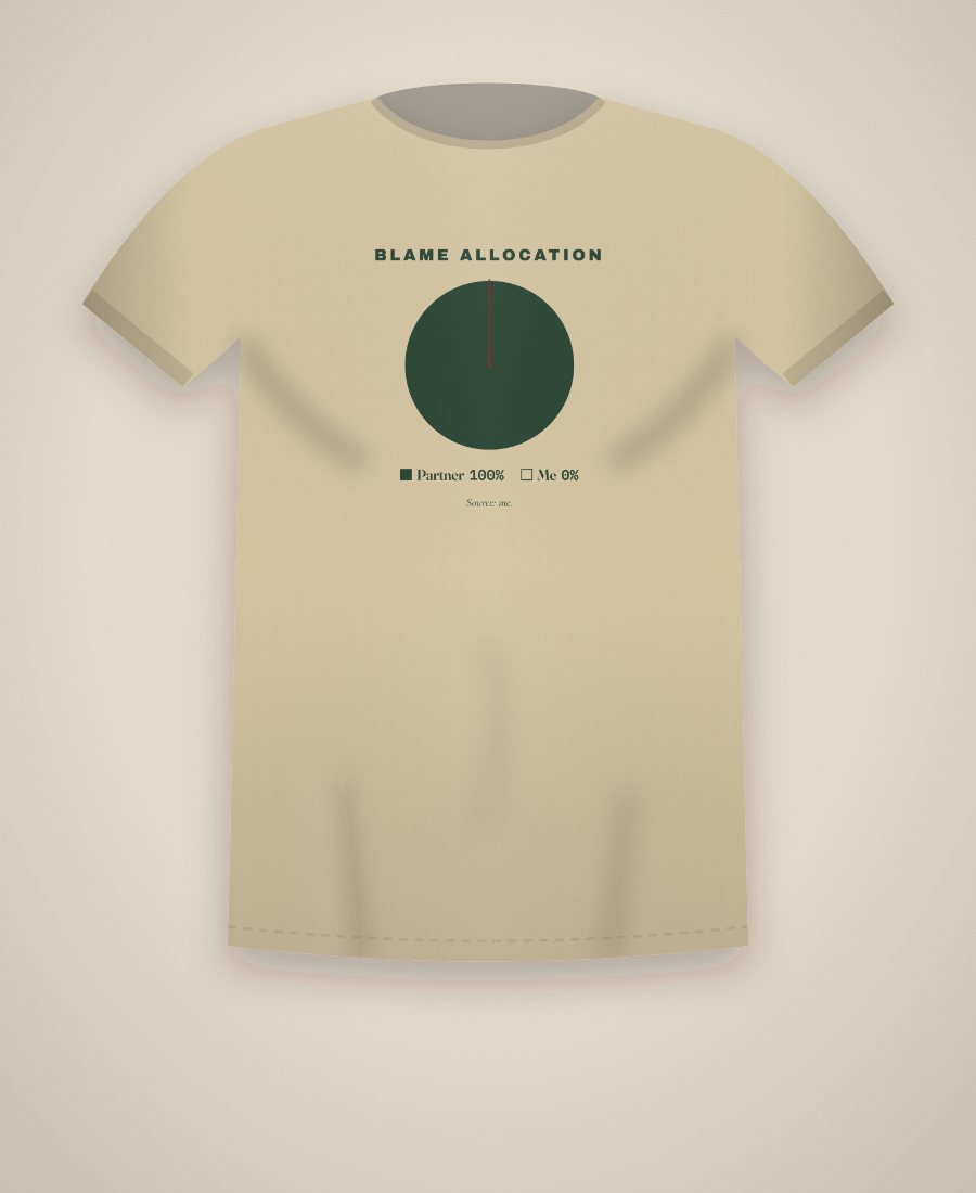 Blame Allocation Tee